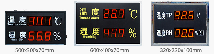 SUNPN讯鹏定制LED温湿度时间显示屏温度湿度监控报警提示电子看板示例图16