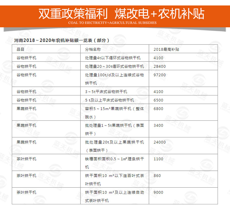空气能红景天烘干机 蔷薇红景天热泵烘干房 红景天干燥除湿烘干箱示例图20