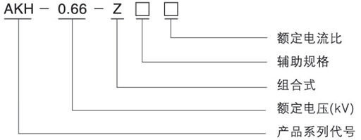 安科瑞电器 发电机电流表互感器 精密微型电流互感器 引线互感器示例图5