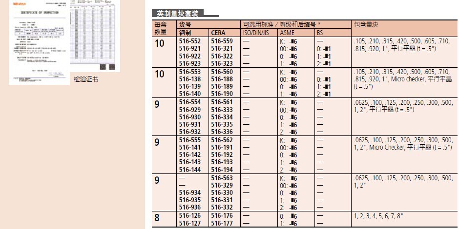 日本三丰用于千分尺 卡尺检测量块套装 检验卡尺 检验千分尺量块示例图5