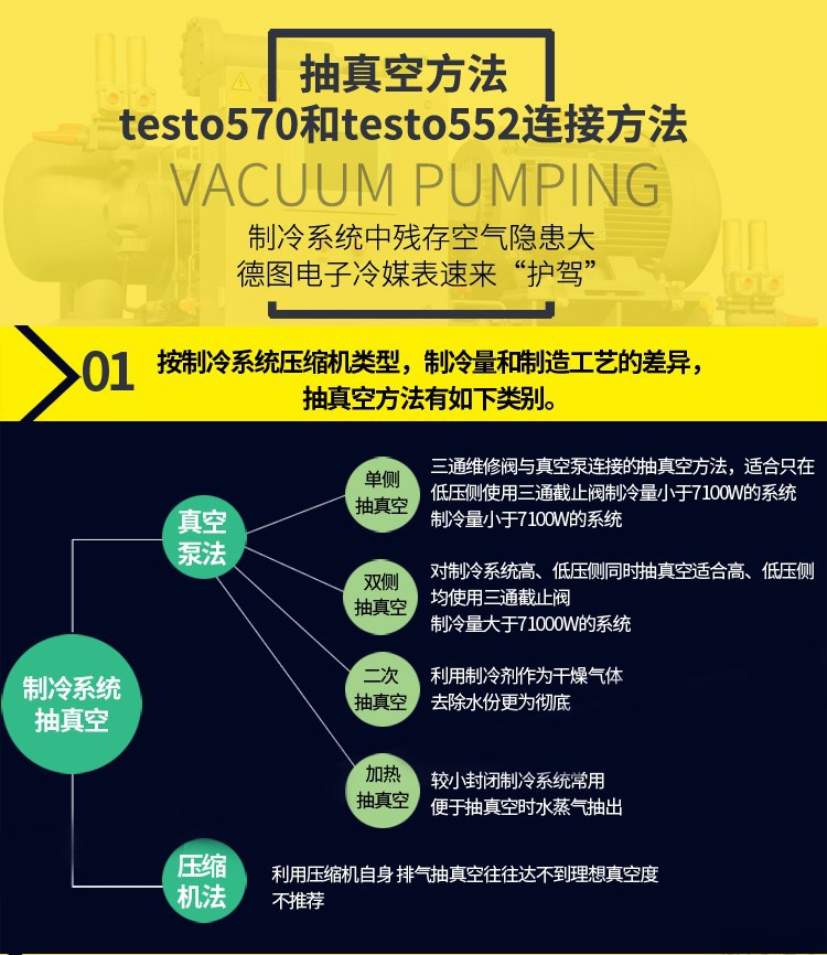 德图testo557 电子歧管仪 电子冷媒压力表 双氟表 数字加氟表示例图12