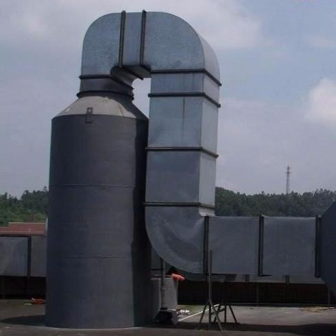 海德堡HDB-R-I型    印刷厂废气处理设备  活性炭吸附器