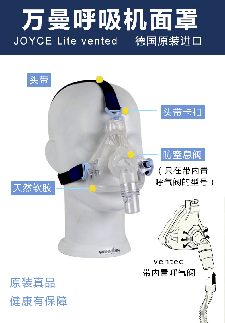万曼 呼吸配件 口鼻罩 JOYCE Lite 含头带面罩 家用双水平呼吸器示例图4