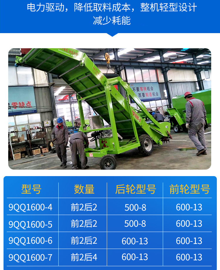 厂家直销畜牧养殖机械自动青贮取料机 半电动高空取料机示例图7