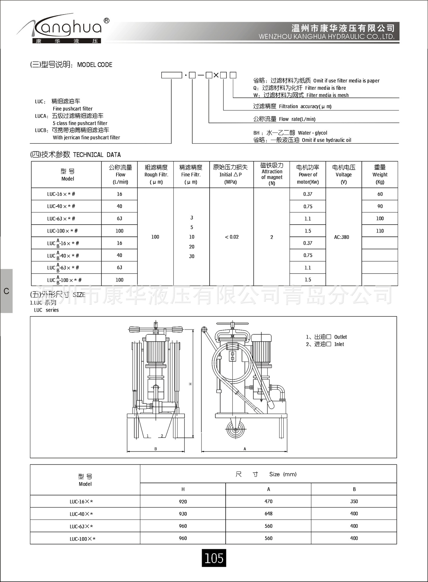 供应滤油车LUCB-40*10/20/30，精细滤油小车 luc-40滤油机示例图2