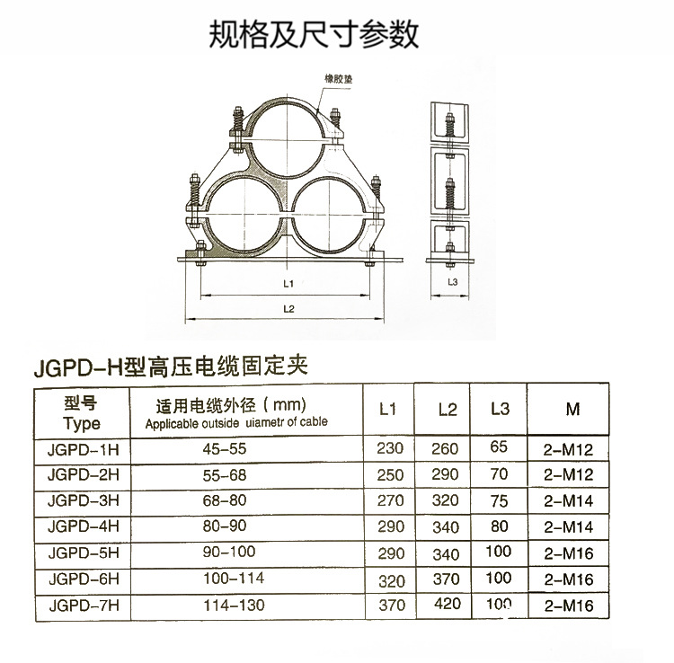 厂家直销JGPD型铝合金三芯线 电缆固定夹 防火阻燃线夹 电缆抱箍示例图3