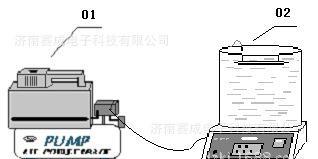 供应化妆品瓶盖密封测试仪 MFY-01负压密封测试仪示例图10