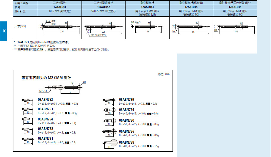 原装日本三丰圆度仪测针 标准型12AAL021  ?1.6mm硬质合金 小孔型示例图3