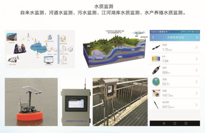 台湾suntex上泰 PC-320在线PH计 ORP仪表监测酸度检测PH计示例图16
