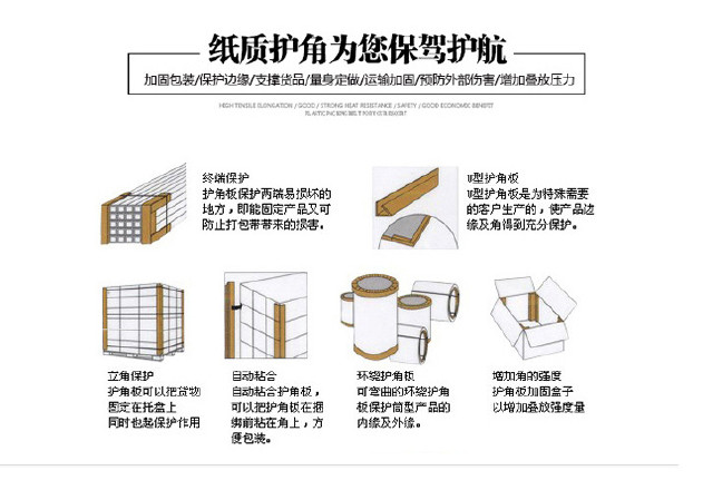 高密市硬纸护角 白色纸护角 潍坊贸易公司打包专用示例图5