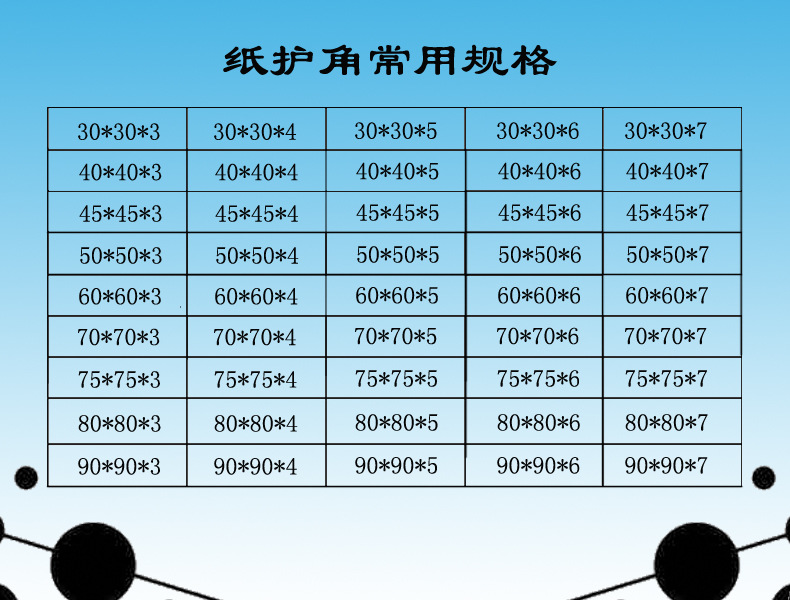 武汉武昌区出售硬纸护角 打包护角纸板 规格齐全可定做示例图3