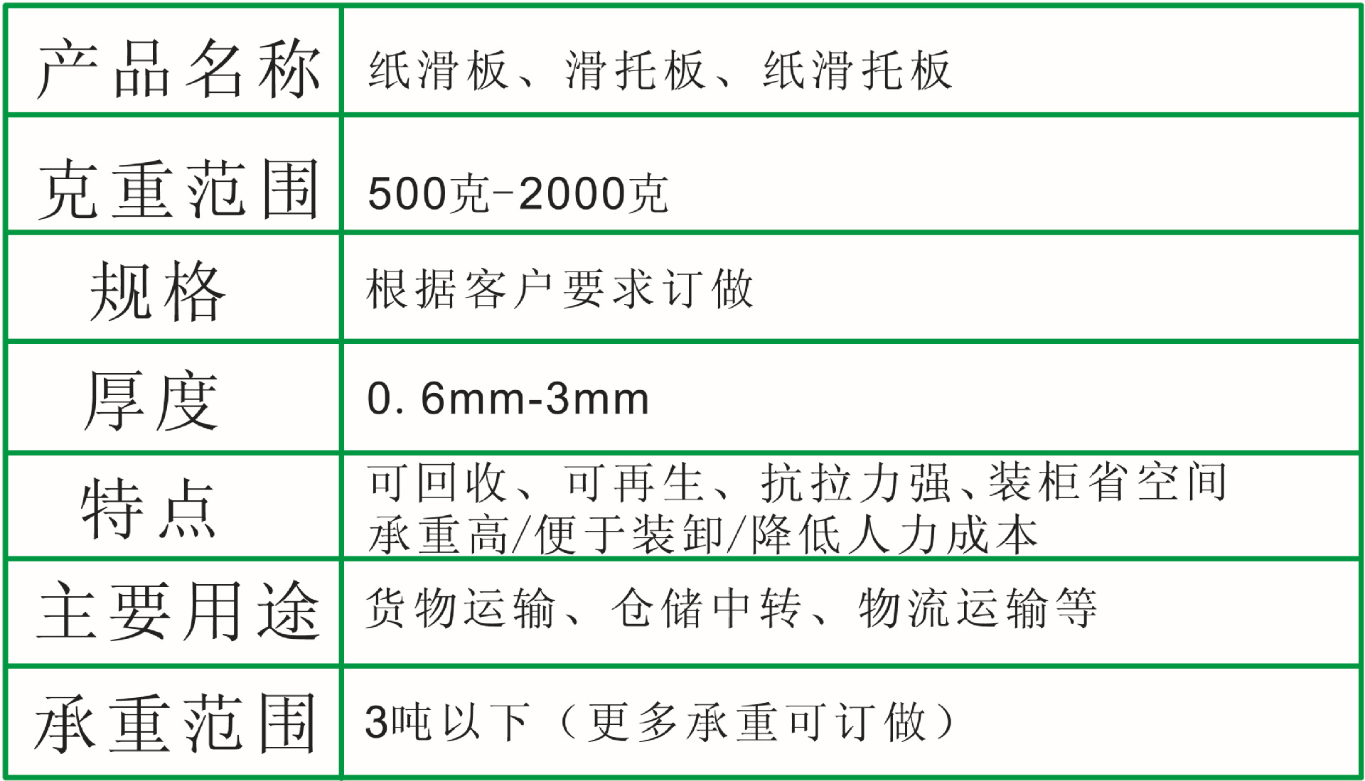 出售菏泽成武县防潮纸滑板 装柜滑托板规格齐全示例图12