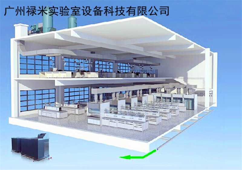 深圳通风系统专业承建，根据现场免费设计，禄米专注通风系统10年，施工技术精湛示例图2