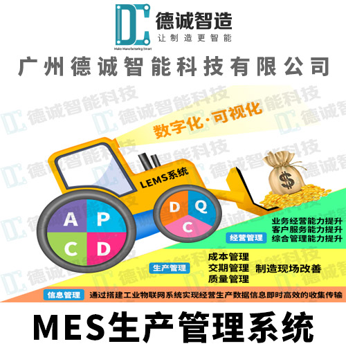MES系统产品主图2.jpg
