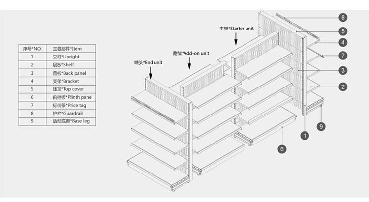 超市货架药店便利店专用架单双面钢木货架 金属超市工具角钢货架示例图16