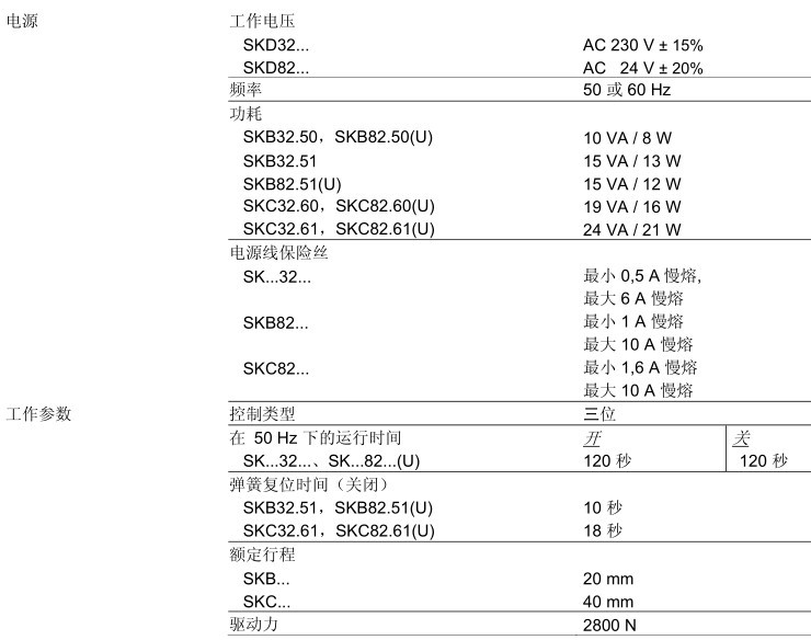 西门子电动液压阀门执行器 SKB SKC西门子 原装正品  上海陶达示例图13