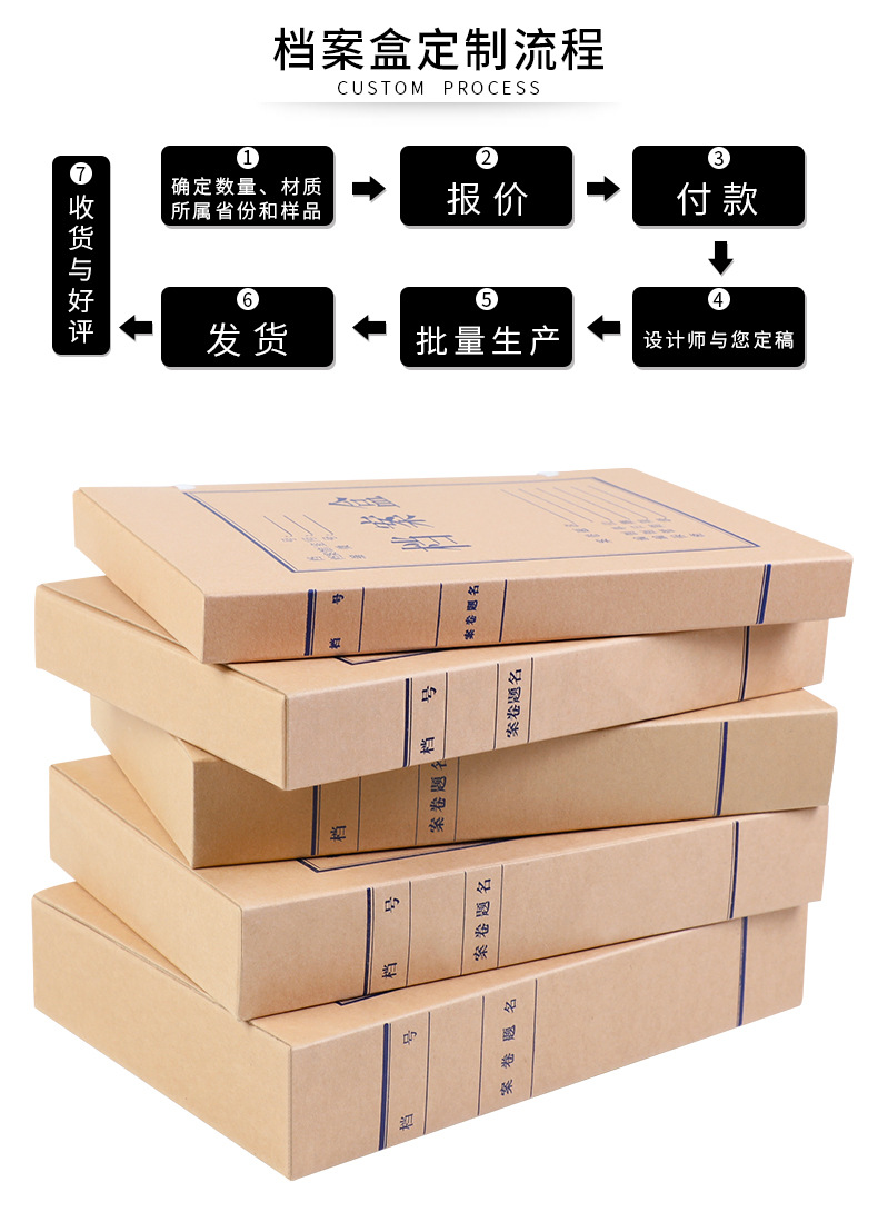批发档案盒 牛皮纸档案盒文件盒资料收纳盒 档案盒定做logo印刷示例图1