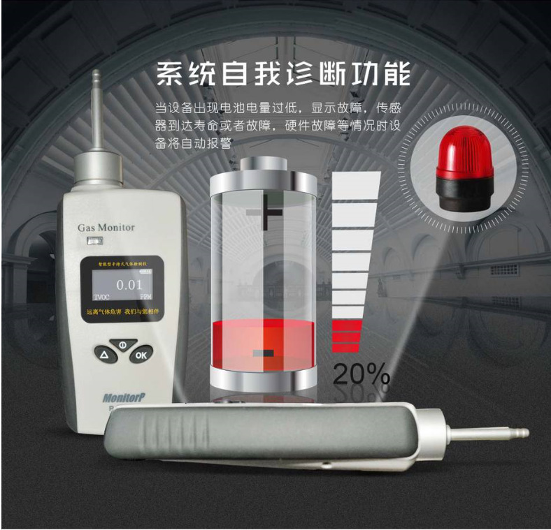 厂家直销手持式硫化氢检测仪 智能泵吸H2S报警器硫化氢浓度检测仪示例图5