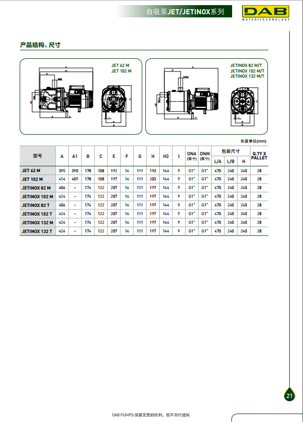 青岛戴博意大利DAB不锈钢自吸泵JETINOX 82M可配自动增压泵示例图3