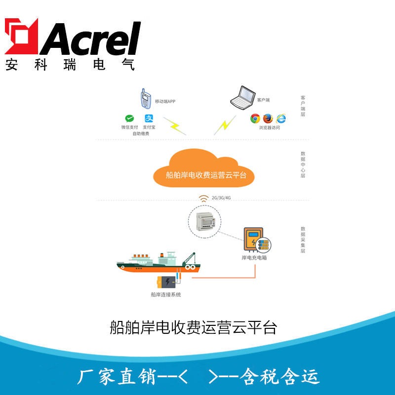 供应安科瑞充电设备收费运营系统 船舶岸电收费平台Acrelcloud-9000