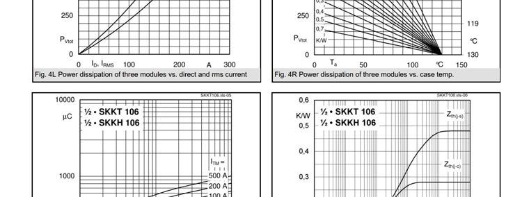 SKKH106 电机软启动模块 SKKH106/12E 半控模块 厂家直销 现货示例图14