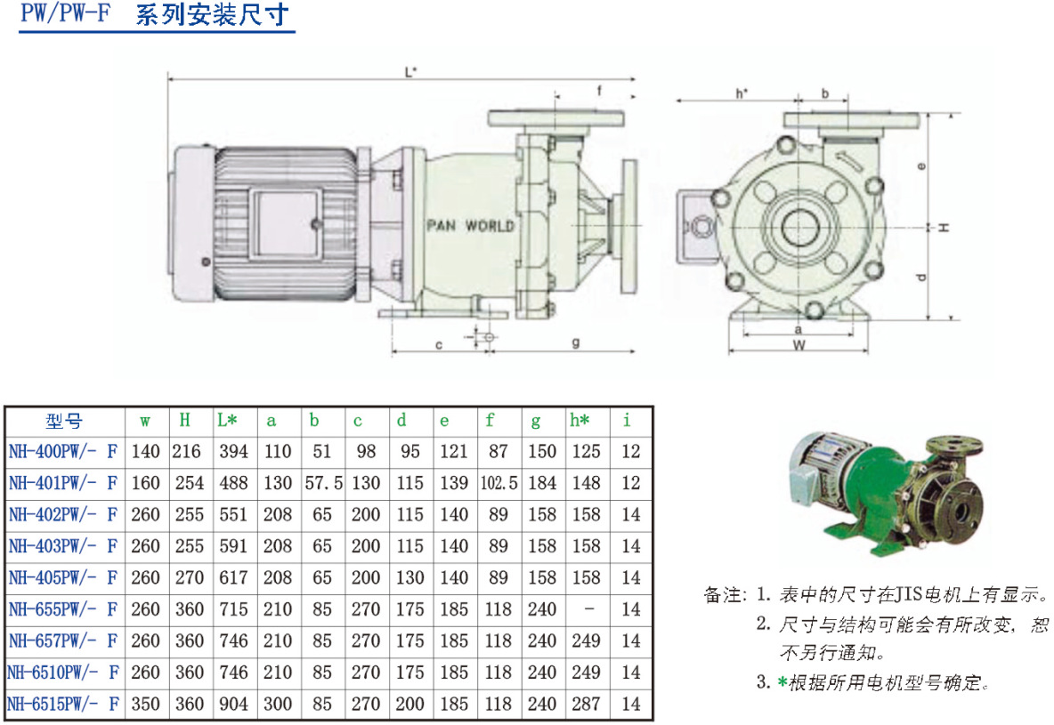 日本世博磁力泵 panworld化学物品输送ETFE耐强酸碱世博磁力泵示例图5
