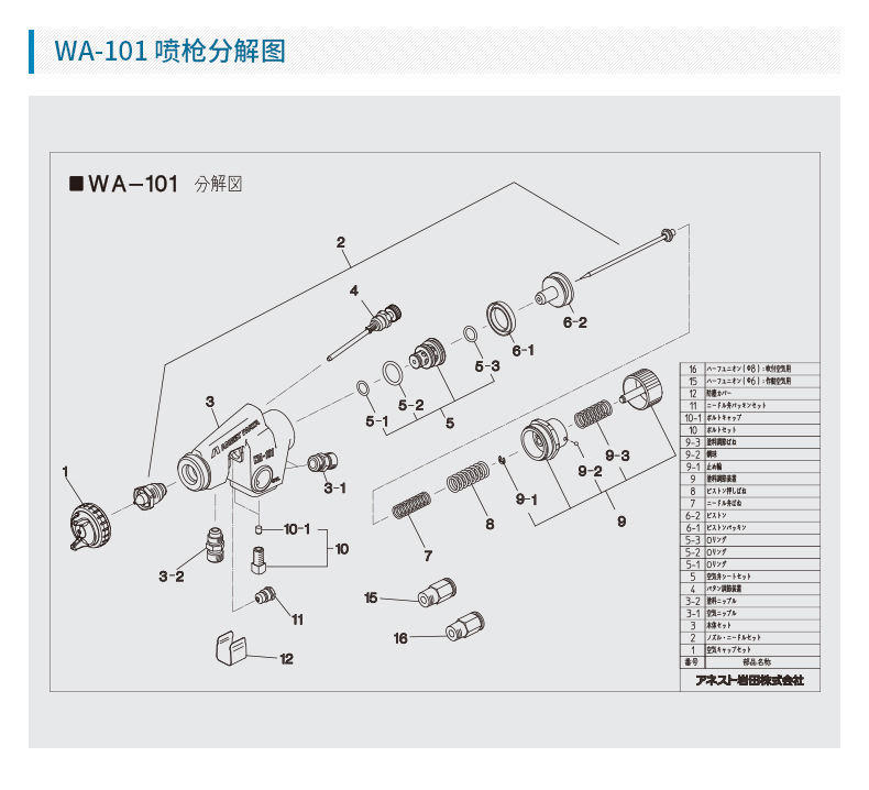 日本岩田自动喷枪WA-101流水线往复机油漆喷漆枪岩田小型自动喷枪示例图4