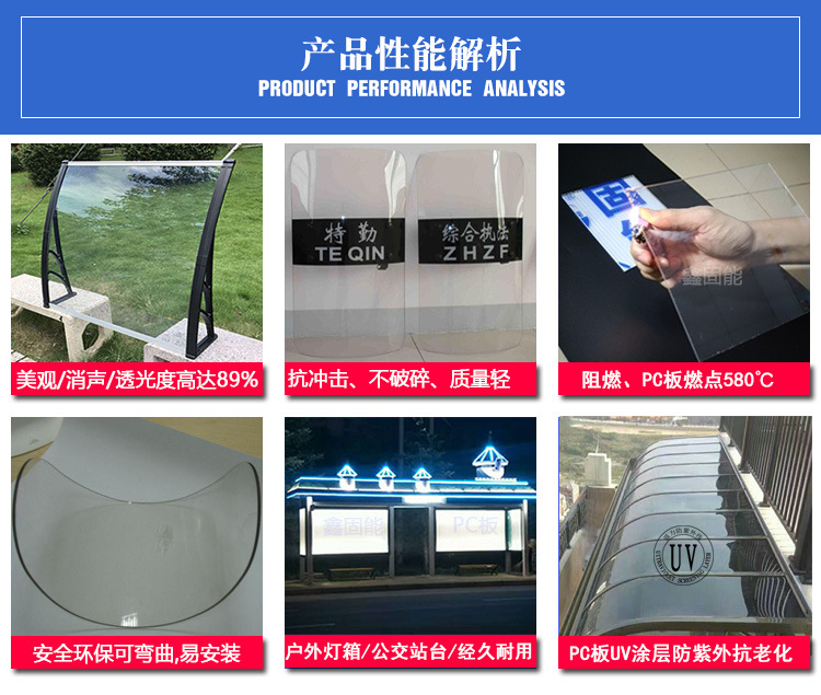厂家批发3mmPC耐力板透明阳光板蓝色PC耐力板天井采光雨棚耐力板示例图3