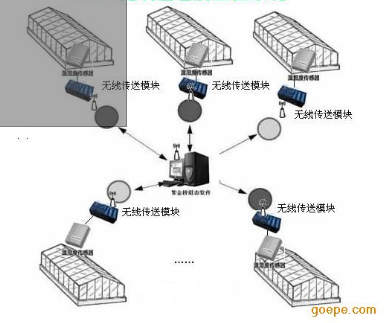 湖南取料机无线控制 堆取料机自动化改造  实际案例