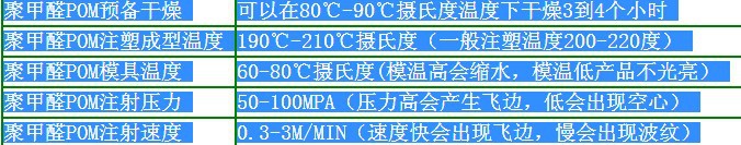 热销耐磨,高刚性POM   SW-41  日本宝理  耐磨 增强级 高滑动示例图5