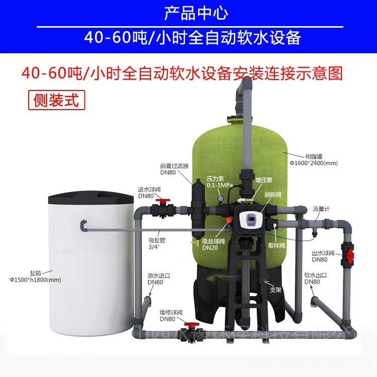 水豫环保 SYRH0.5-200T工业锅炉软化水设备厂家直销 锅炉水软化水设备