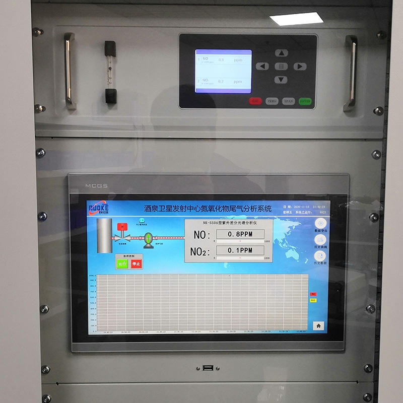 反应釜气体监测 反应釜气体检测 反应釜气体控制 诺科仪器NK-800系列图片
