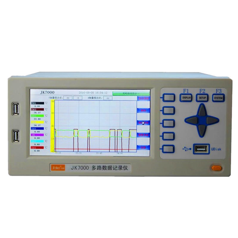 金科温度记录仪 温度测量仪 JK7000-80多路温度数据记录仪图片