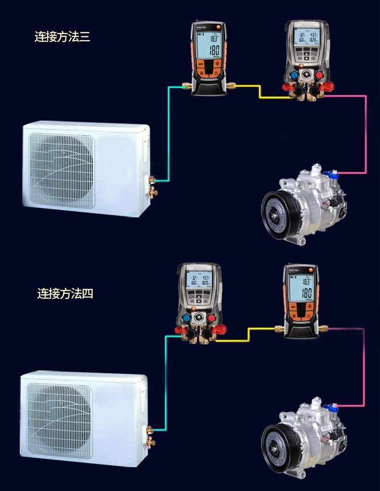 德图testo557 电子歧管仪 电子冷媒压力表 双氟表 数字加氟表示例图17