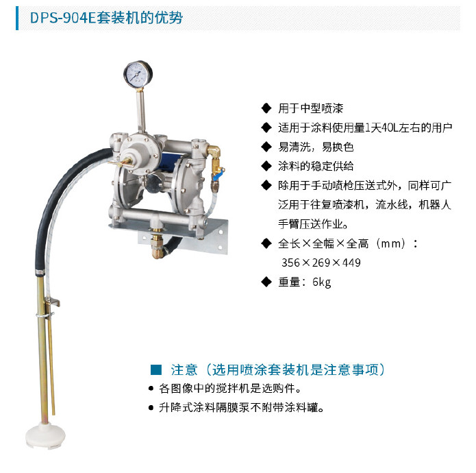 日本岩田双隔膜泵 DPS-904E喷涂输送泵 岩田气动双隔膜泵 气泵示例图3