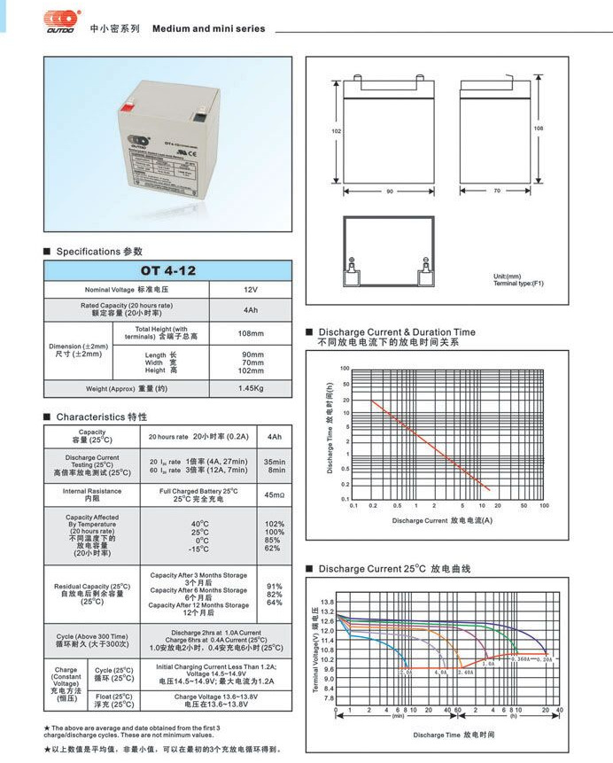 广东奥特多蓄电池OT4-12免维护铅酸12v4AHupseps电源厂家直销示例图1