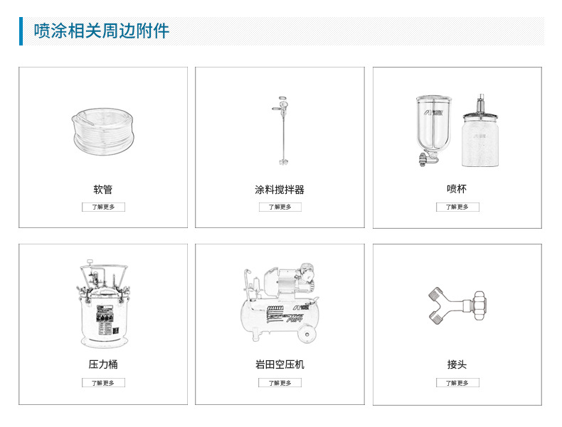 日本岩田双隔膜泵 DDP-90E喷漆气动泵小型隔膜泵油泵气动双隔膜泵示例图9