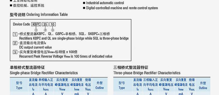 变频电机逆变电源用 整流桥 SQL2010 SQL20A1000V 浙江整流器总厂示例图21