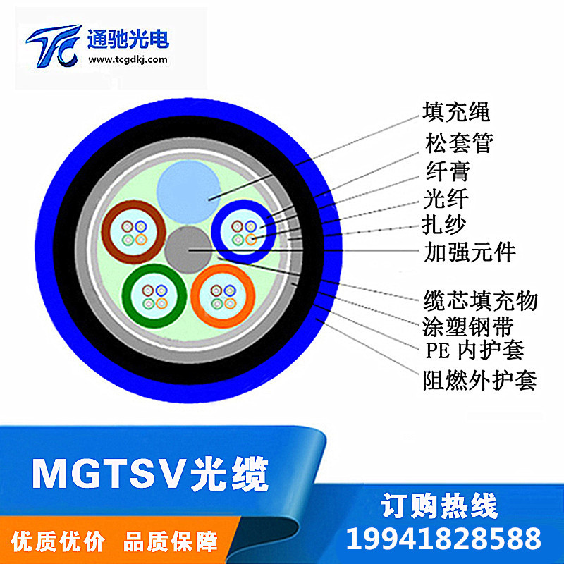 矿用阻燃48芯单模通信光缆-MGXTSV-48B1额定电压示例图5