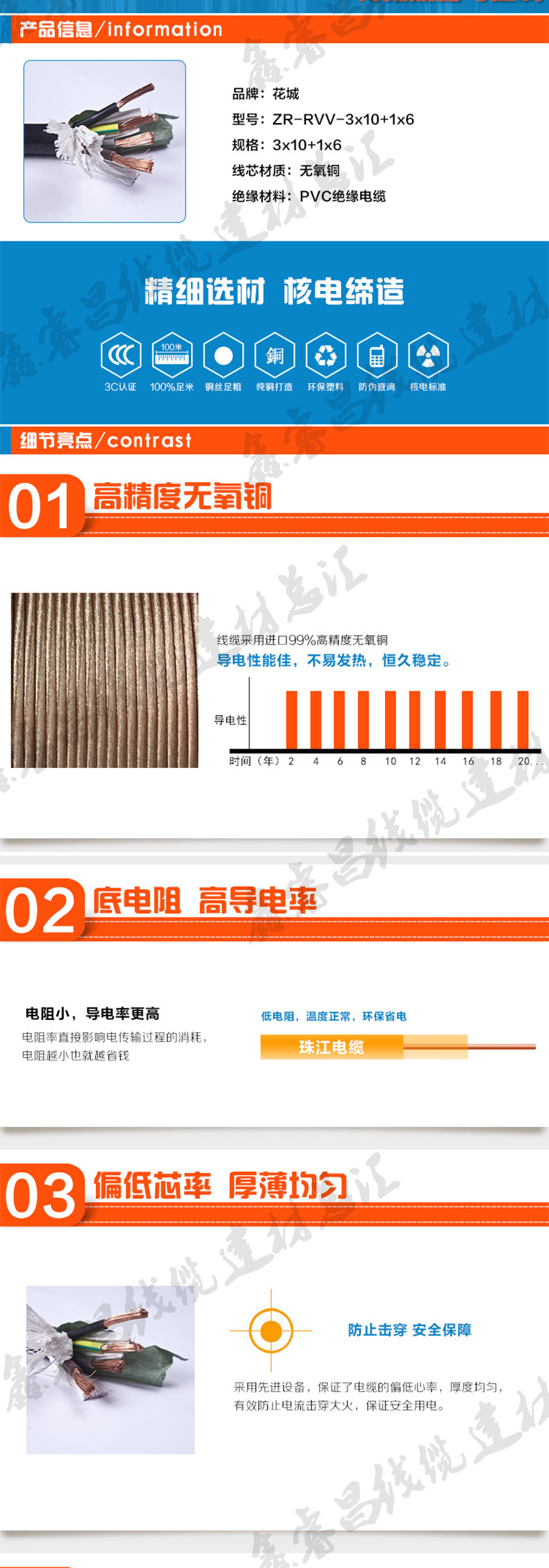 广州珠江电缆 WDZ-YJY 4*16+1*10 低烟无卤环保阻燃电力电缆示例图2