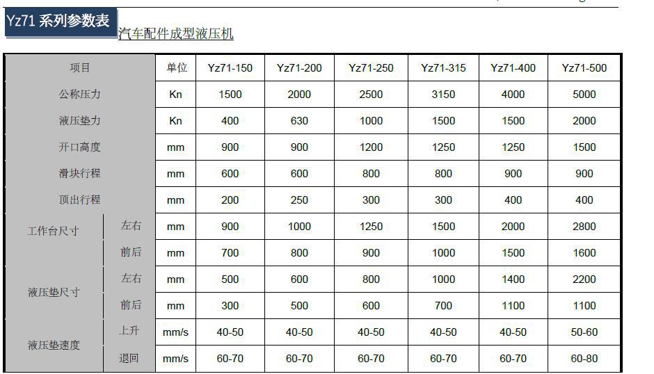 重庆大型液压设备定做液压机专业生产厂家供应框架式液压机示例图6