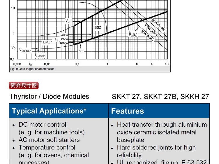 西门康外形可控硅 晶闸管模块 SKKT27/16E SKKT27 正品行货 柳晶示例图10