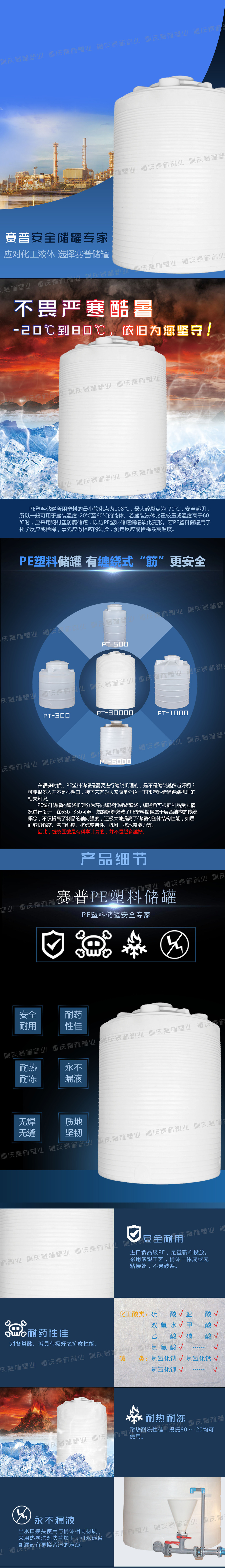 贵阳20吨乳酸 盐酸 专用20000L防腐PE塑胶储罐水箱示例图4