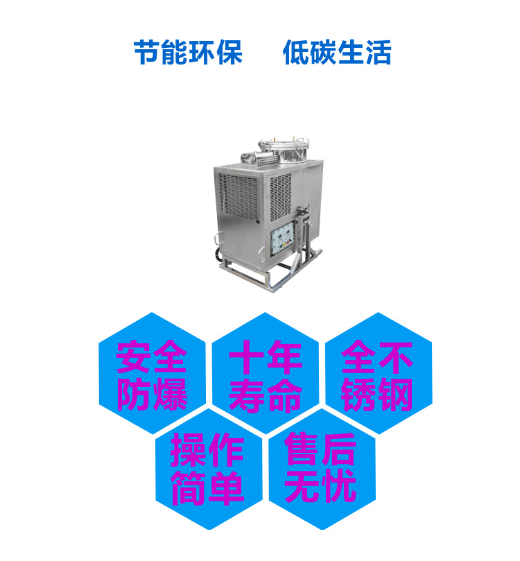 厂价供应不锈钢防爆型溶剂回收机示例图2
