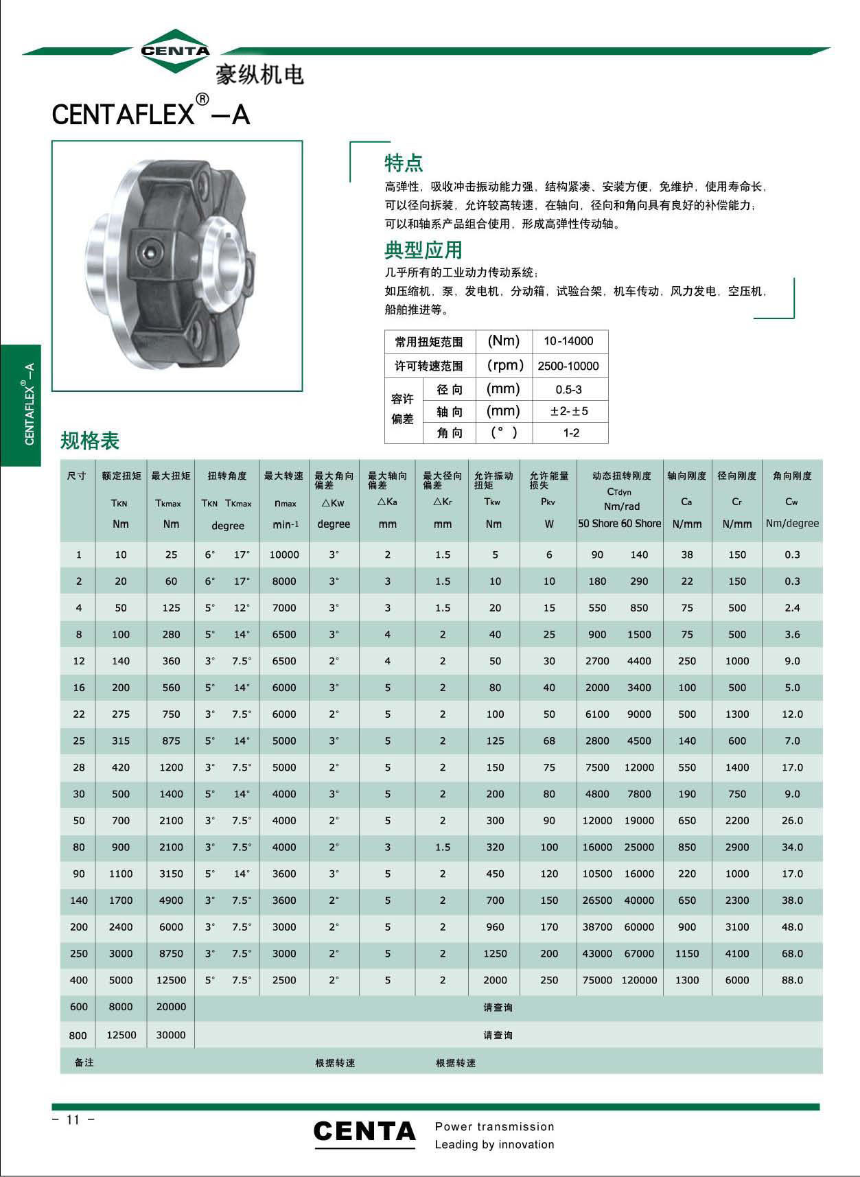 现货日本三木 MIKIPULLEY 高弹橡胶联轴器   CENTA CF-A-030-SO示例图3