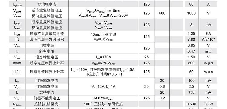 MTC55A1600V MTC55-16 静止无功补偿 双向可控硅模块 MTC 55A-16示例图18