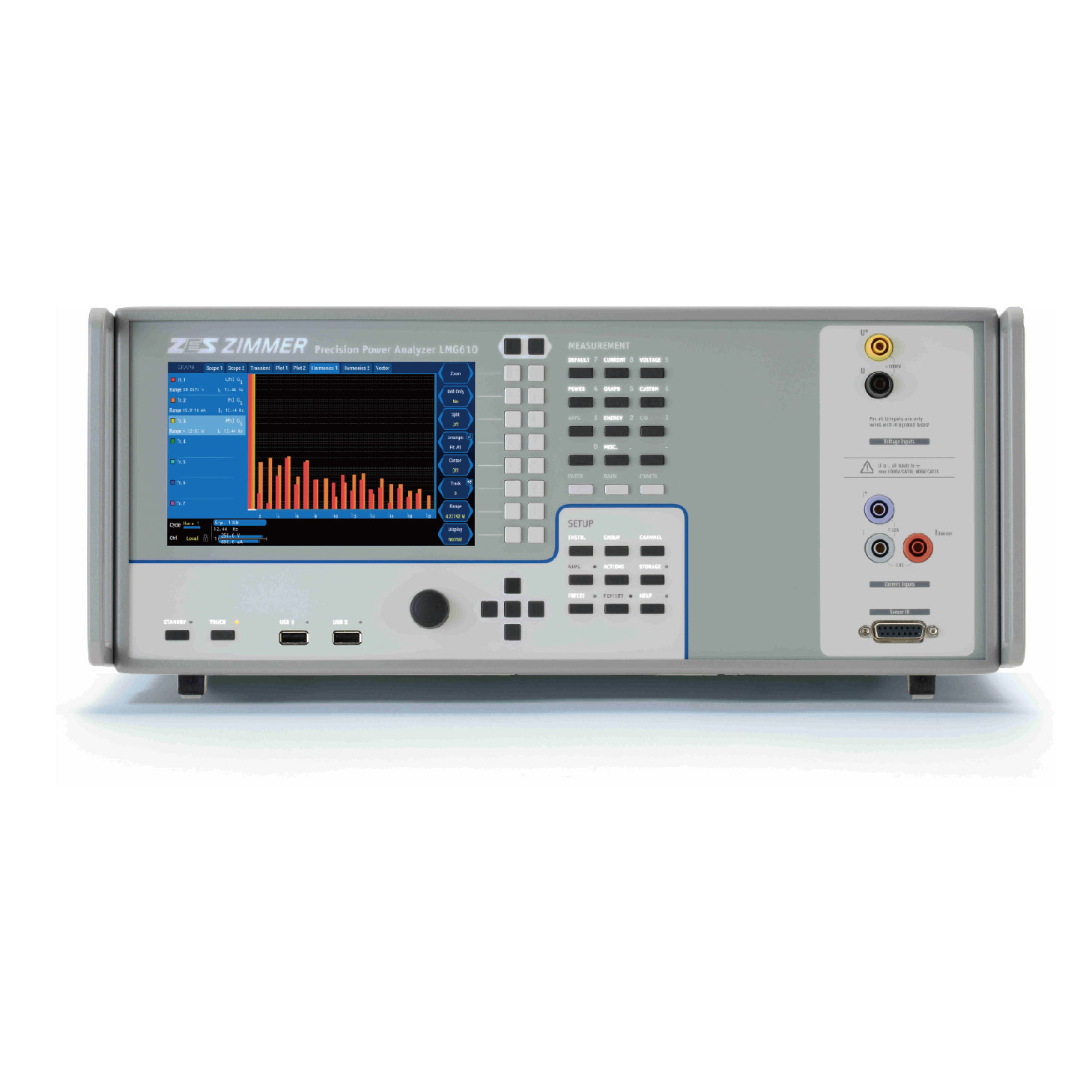 德国Zimmer高精度宽频功率计功率测试仪功率分析仪LMG610示例图1
