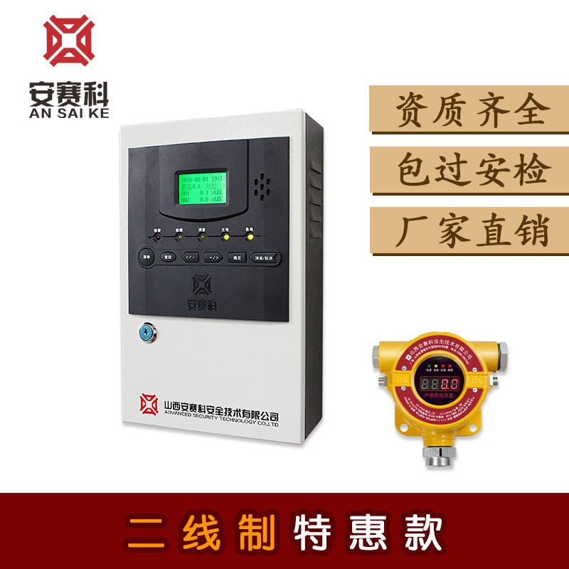 一氧化碳报警器,酒精浓度报警器,氢气报警器,VOC浓度报警器,沼气报警器图片