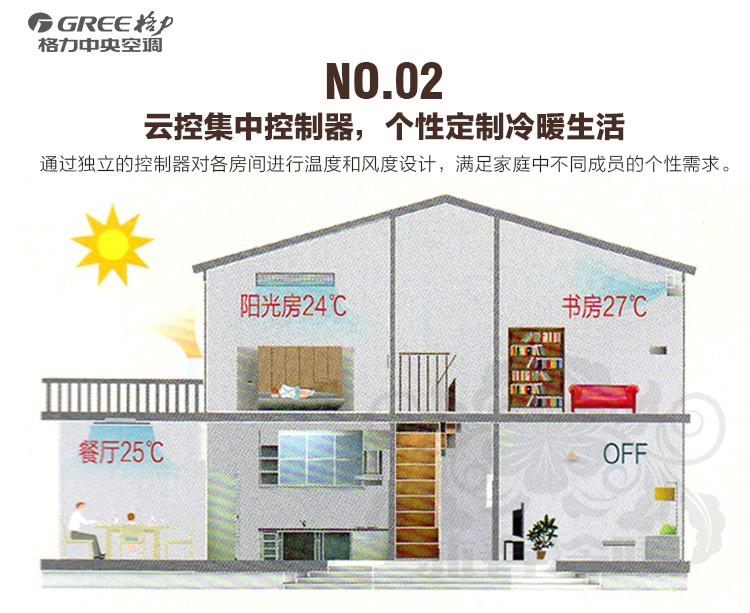 北京格力中央空调一级代理.经销商.格力中央空调专卖示例图4