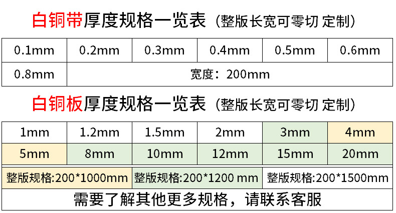 江苏C7521锌白铜带 环保C7521屏蔽罩白铜带 C7701白铜带 冲压铜带示例图4